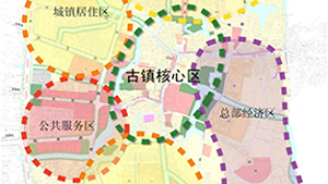 甪直镇新农村发展战略研究