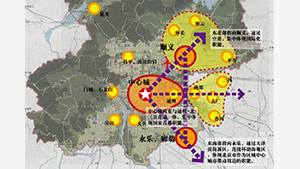 顺义新城功能提升专题研究