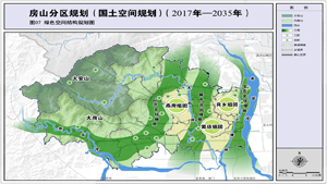 房山分区规划（国土空间规划）（2017年-2035年）